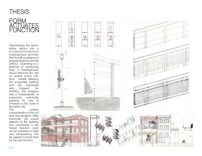 Undergraduate Thesis Proposal