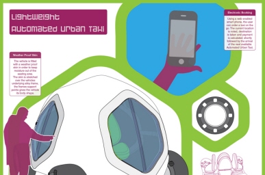 Lightweight Automated Urban Taxi