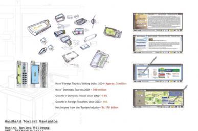 Student Project: Tourist's Navigator