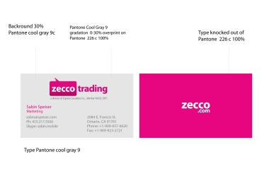 Zecco Trading Logo Lockup