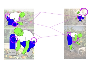 Speculative Clothing Design for Agriculture-Problem Areas