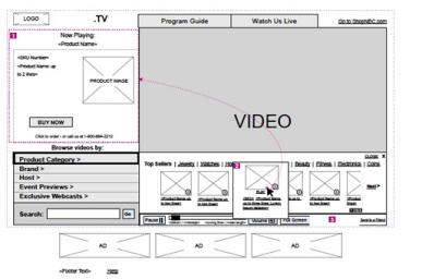 Interactive Video Player for Home Shopping Network - Selecting a Video to Watch