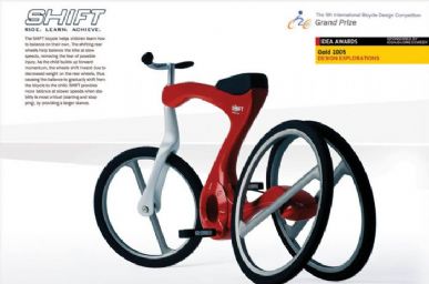Shift Bicycle Concept