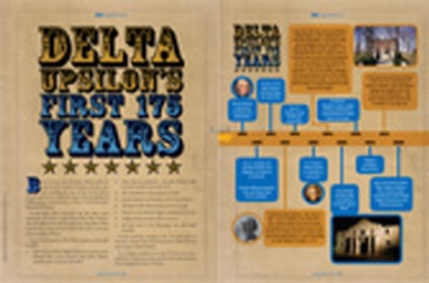 Historical timeline magazine spreads