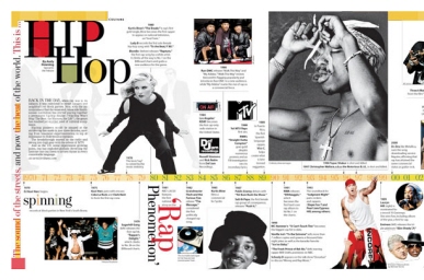 Hip Hop
