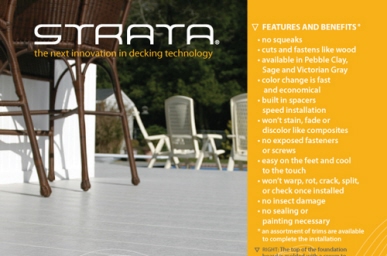 Strata Decking Systems poster