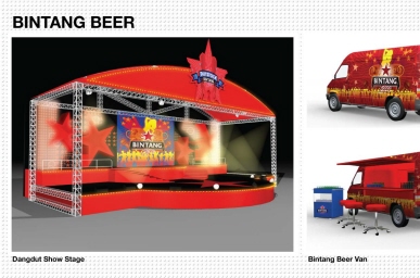 BINTANG BEER PITCH