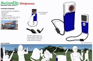 Disposable Video Camera