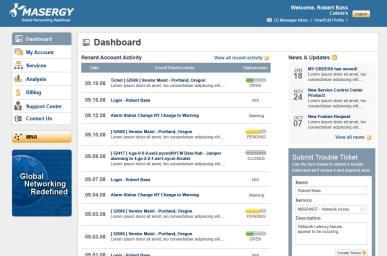 Masergy User Portal Website