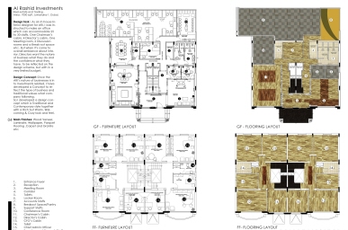 Design Presentation