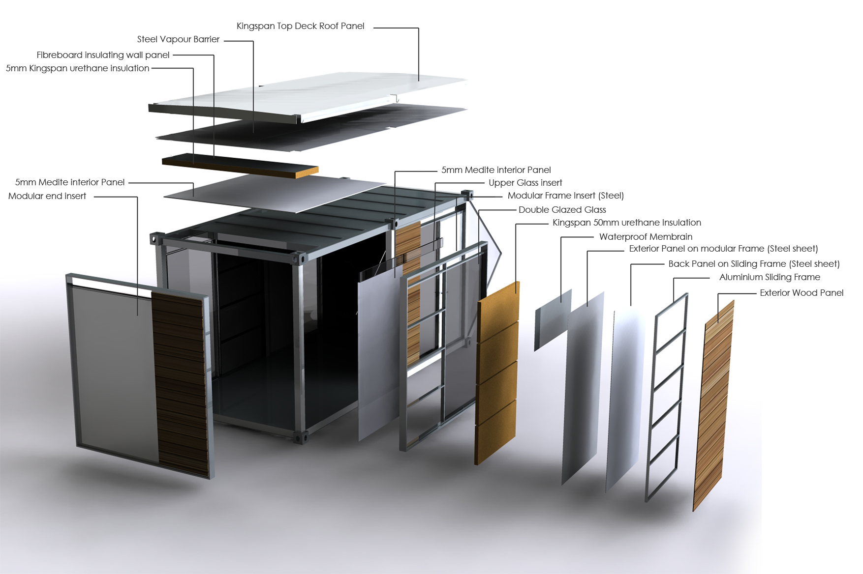 LINX prefab by Richard Barnwall at Coroflot.com