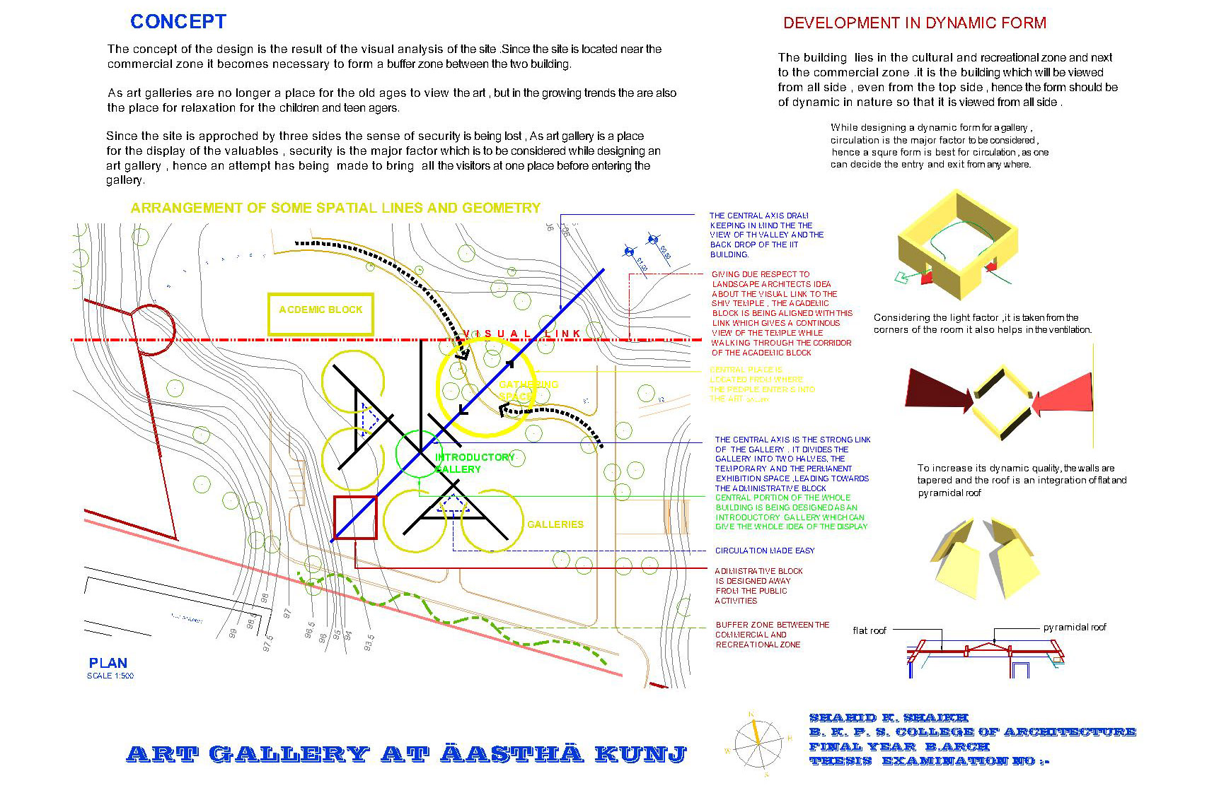 thesis in architecture thesis in architecture