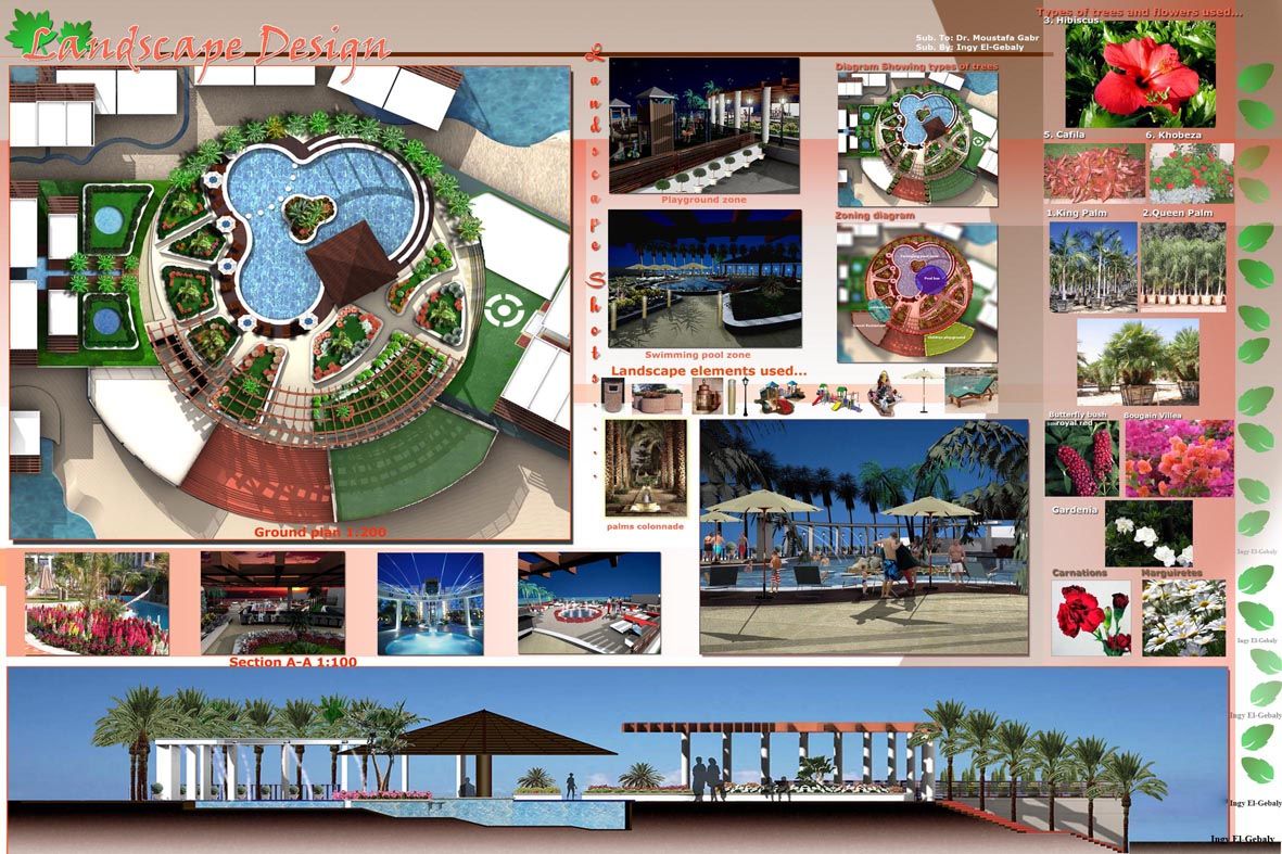 Resort Landscaping