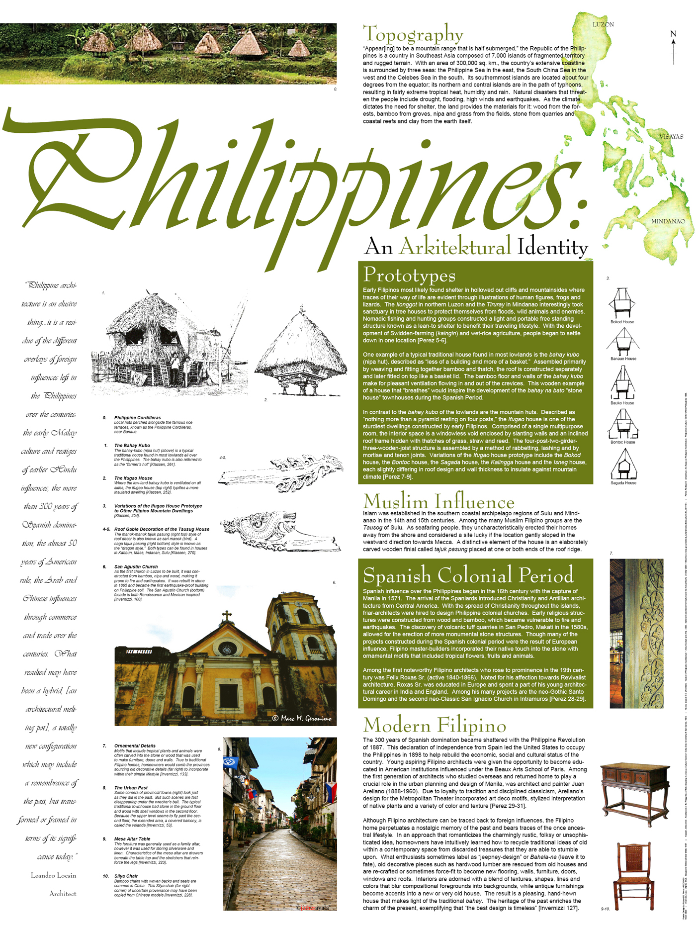 Architecture Design Posters