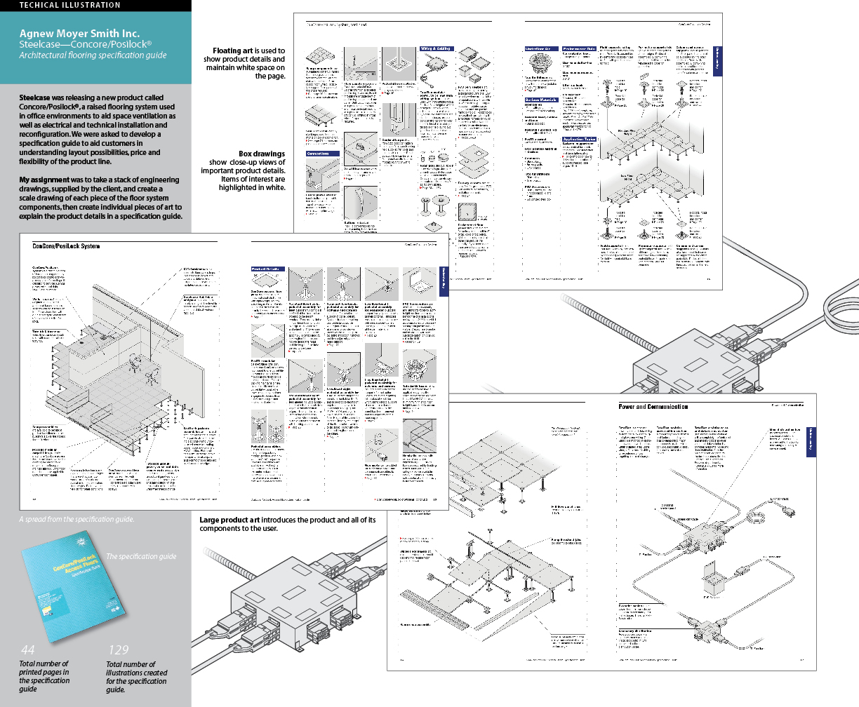 Furniture Specification Guides by Todd Loizes at