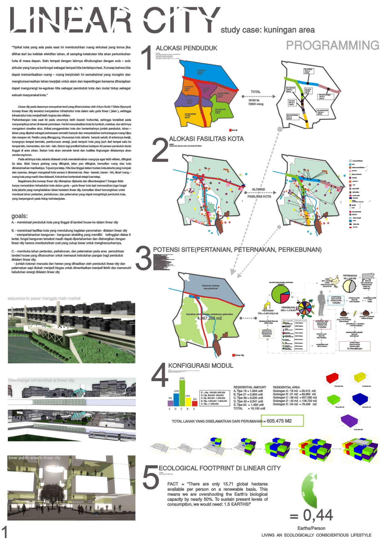 Linear City by odie banoreza at