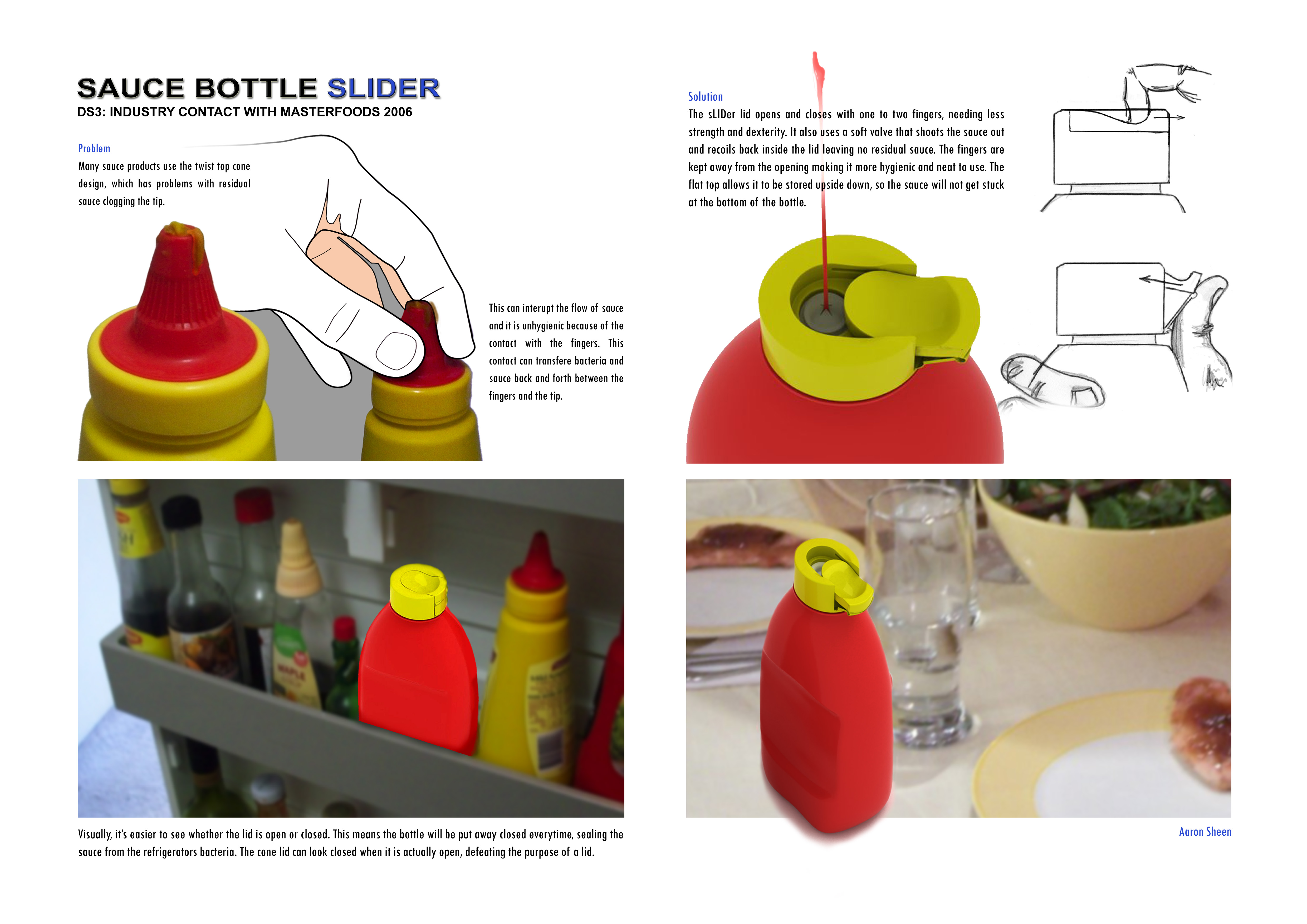 sLIDer_ Sauce Bottle Lid Design by Aaron Sheen at