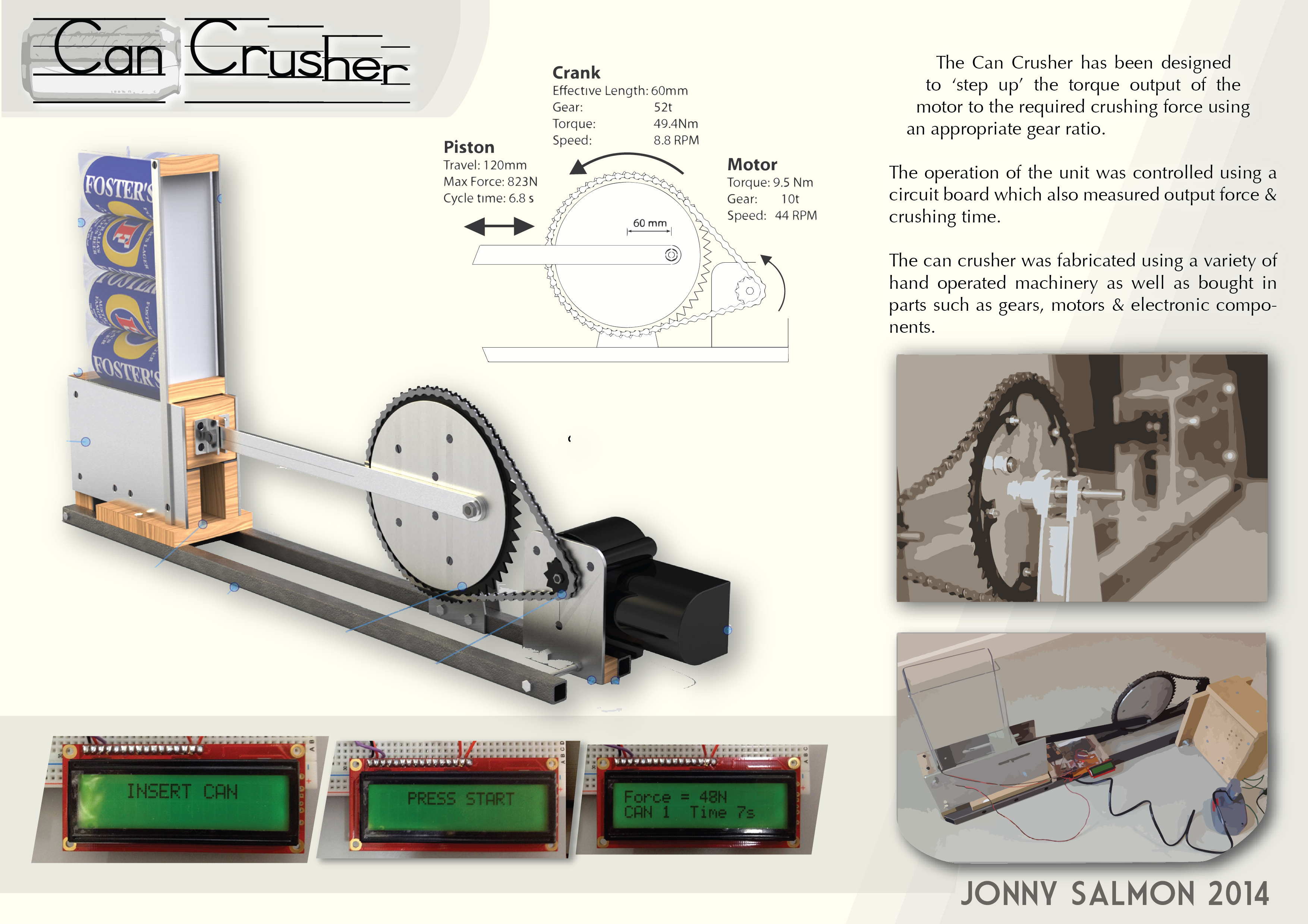 ElectroMechanical Can Crusher by Jonathan Salmon at