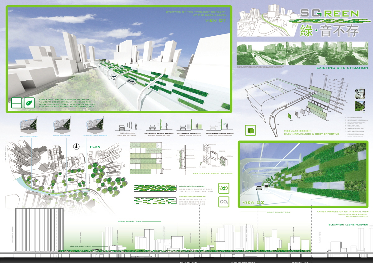 Design Barrier Meaning | international ideas for noise barrier design competition Design Barrier Meaning | international ideas for noise barrier design competition