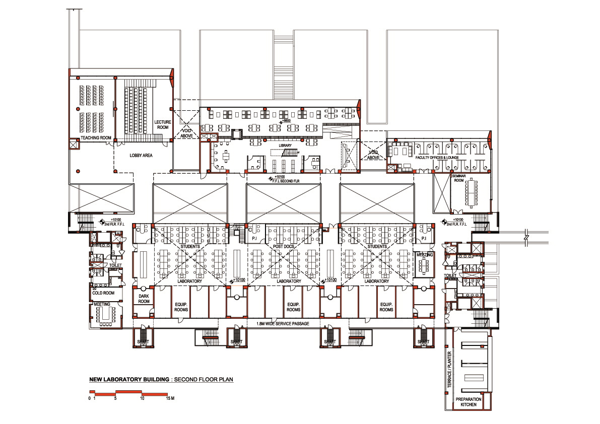 Laboratory Business Plan