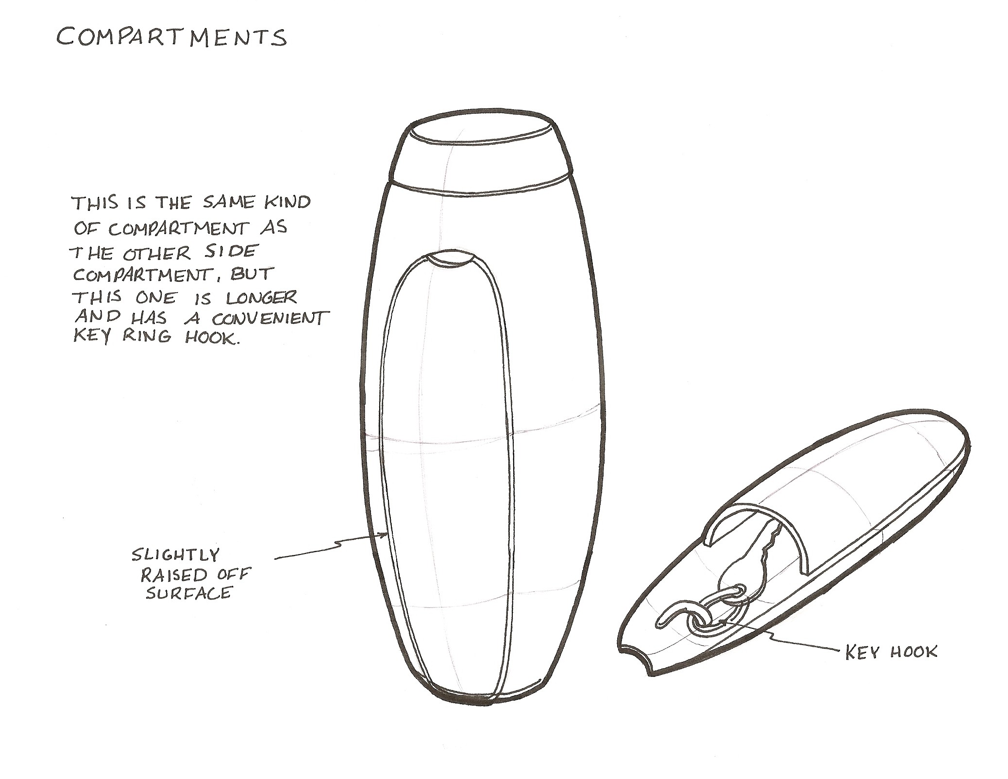 Water Bottle Design Drawings by Douglas Dell at