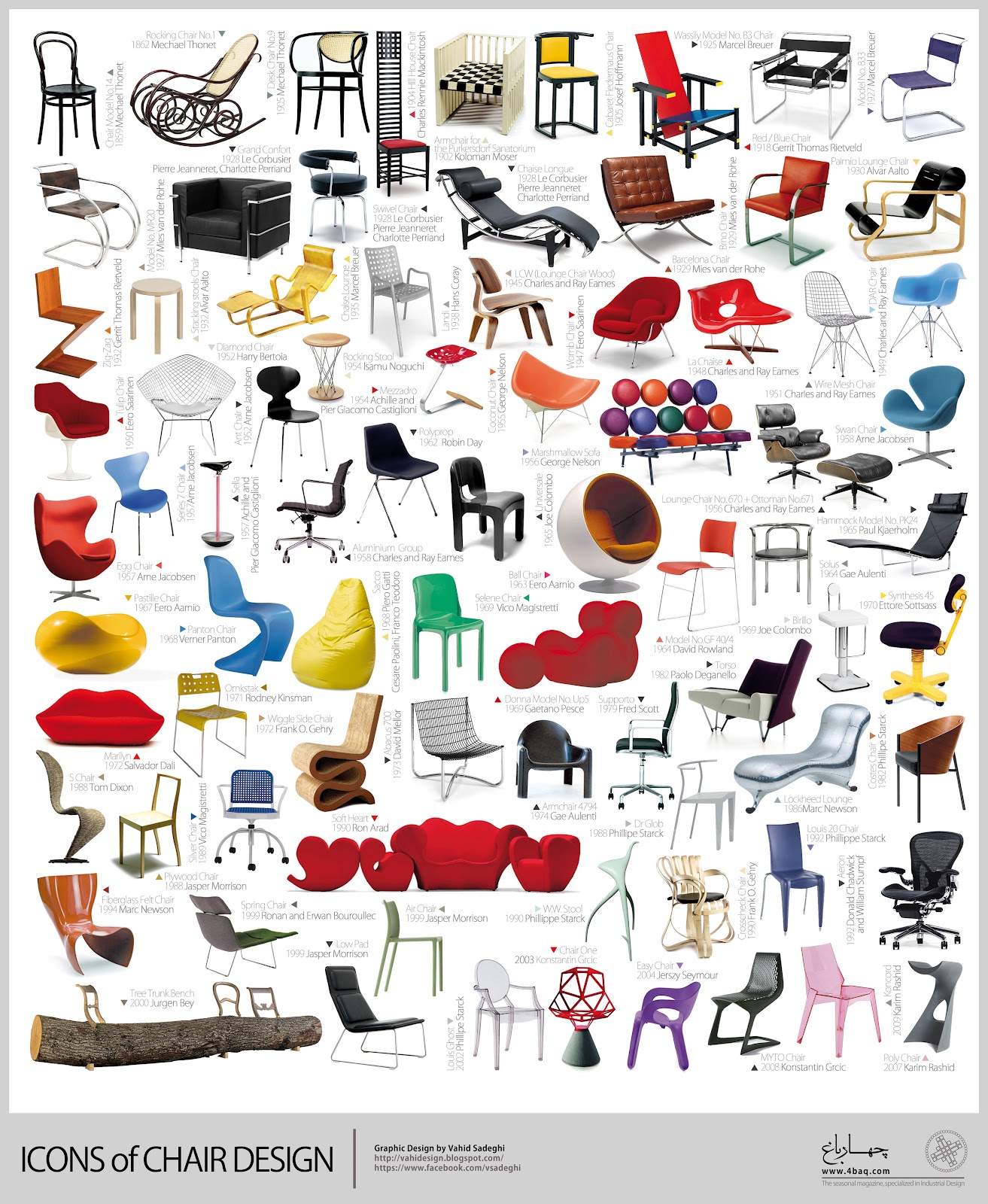 Icons of Chair Design by Vahid Sadeghi at