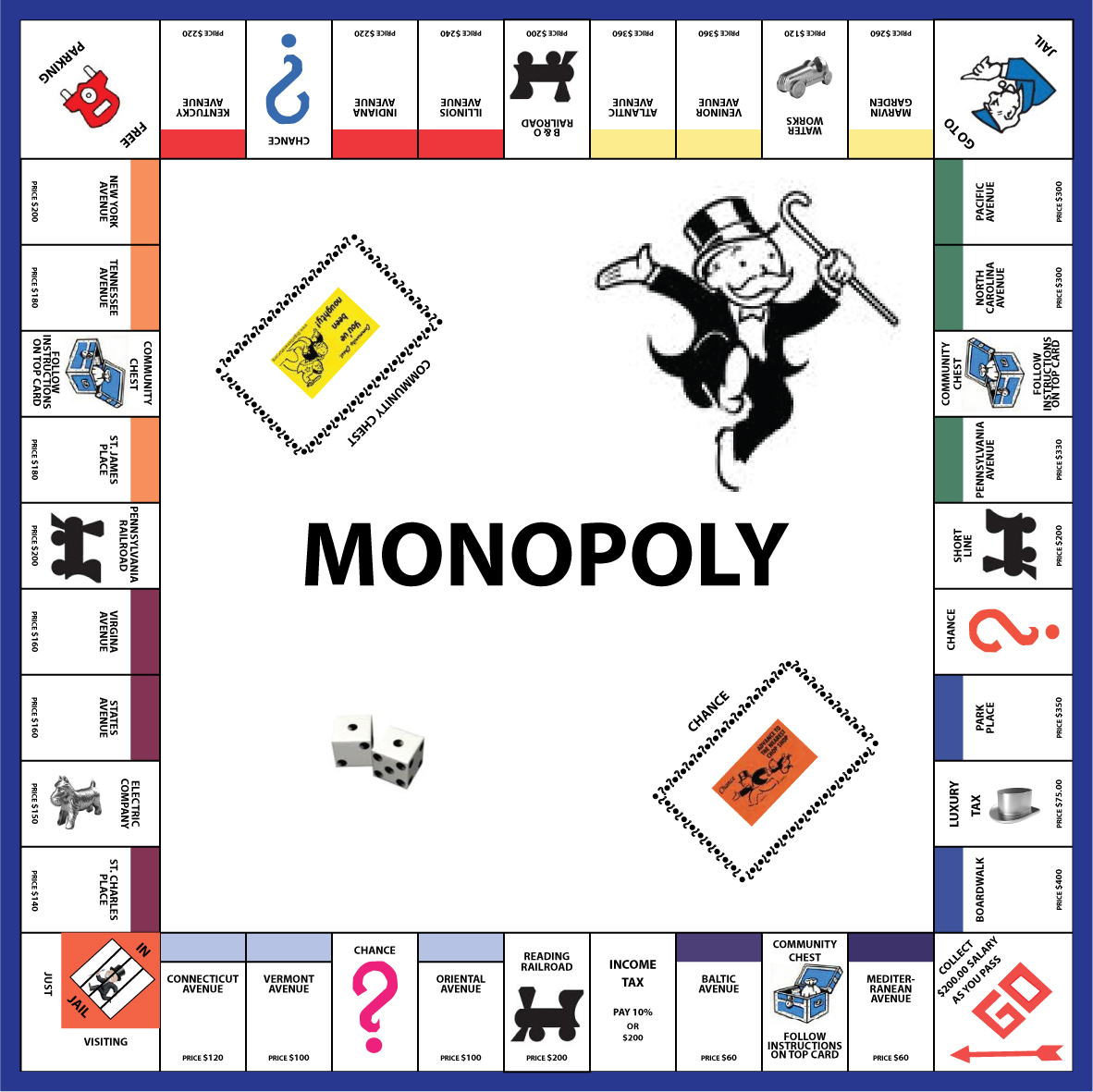 monopoly board original grahic