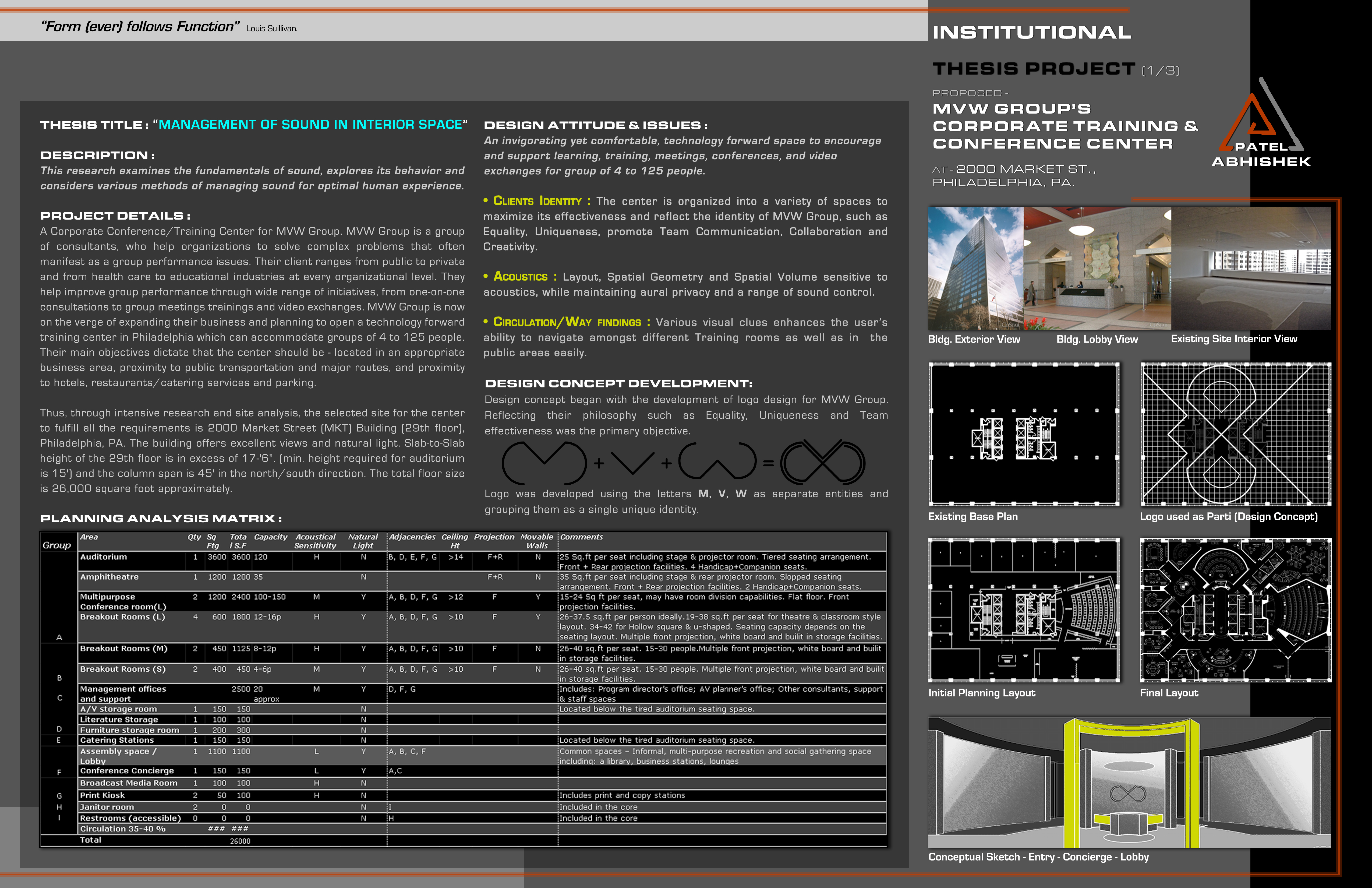 Architecture thesis projects presentation