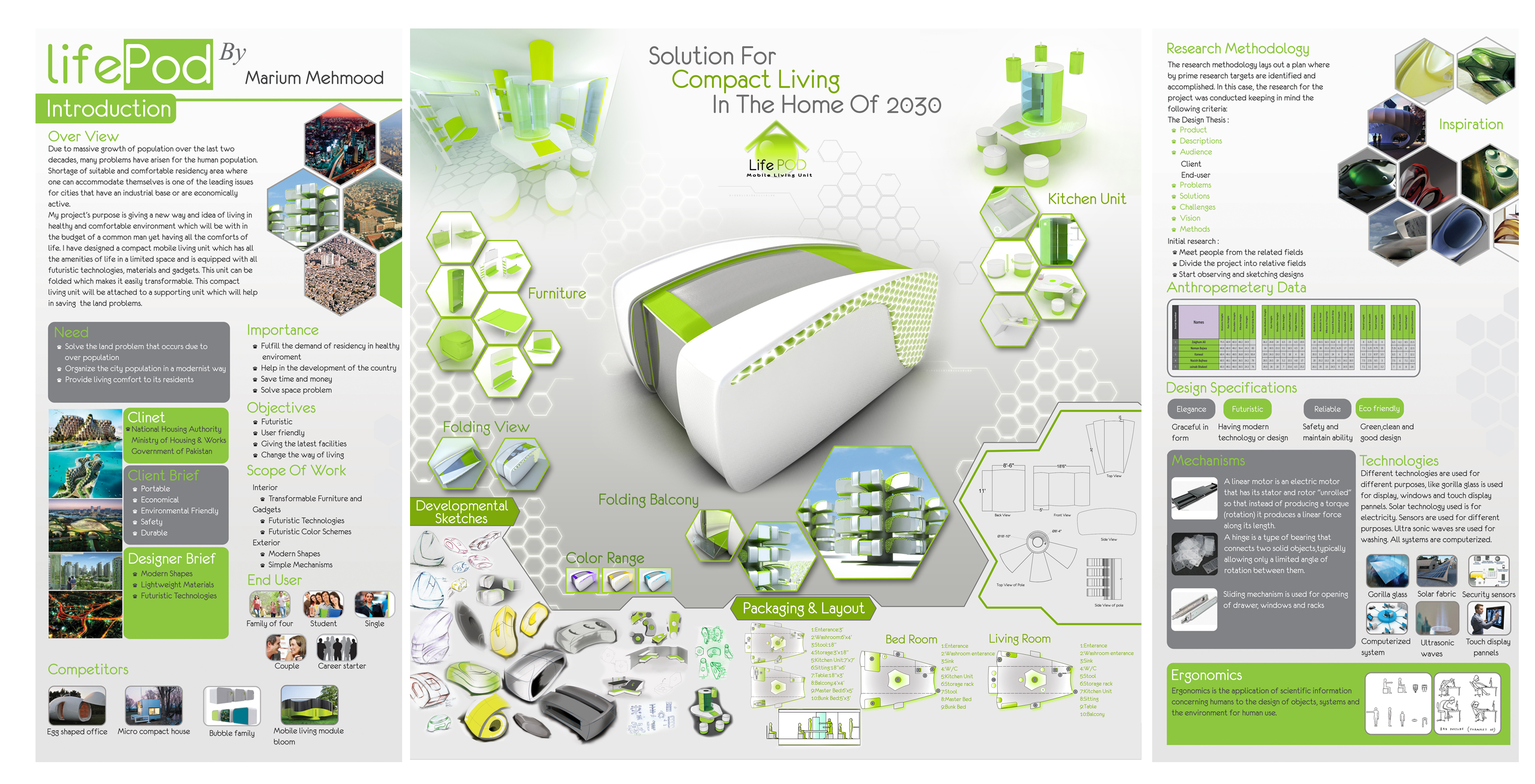 Industrial Design Master Thesis