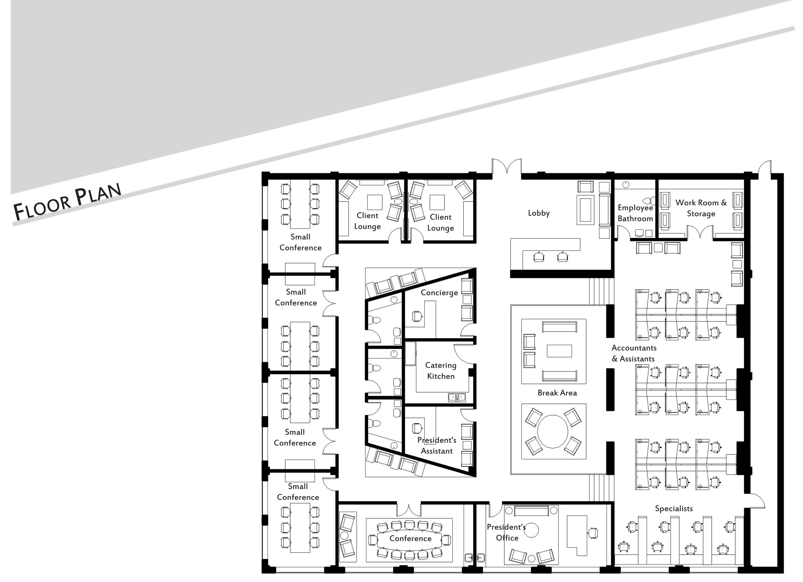Kitchen Business Plan