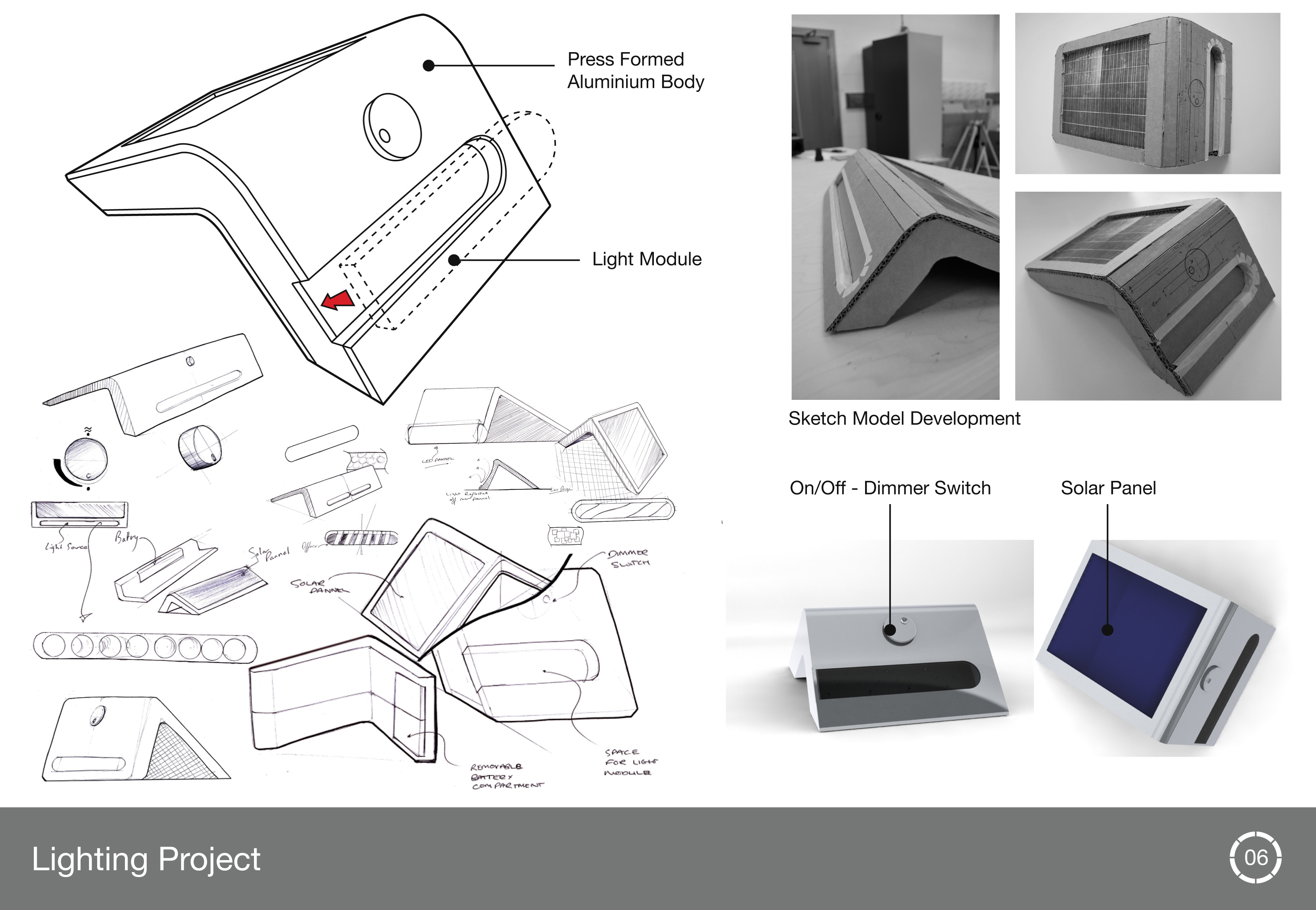 fashion design portfolio samples pdf industrial design portfolio examples