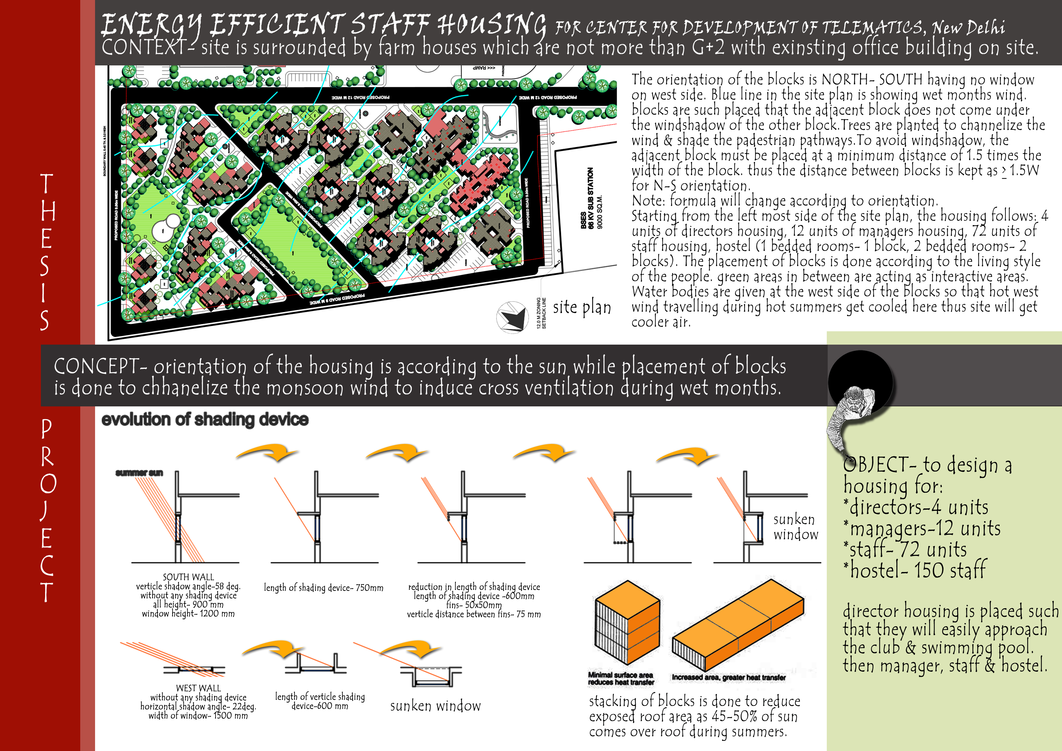 Biomimicry architecture thesis