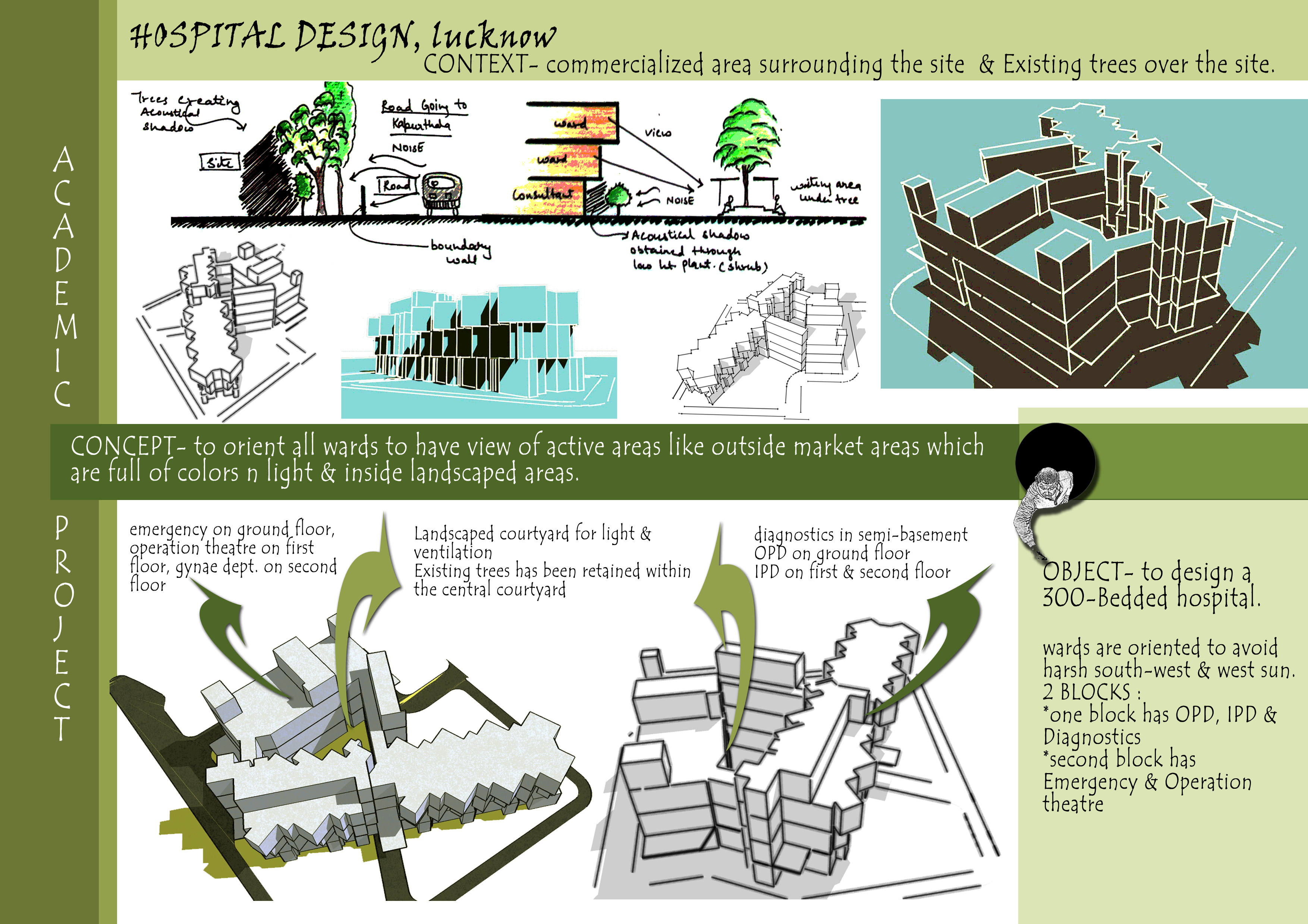 Biomimicry architecture thesis