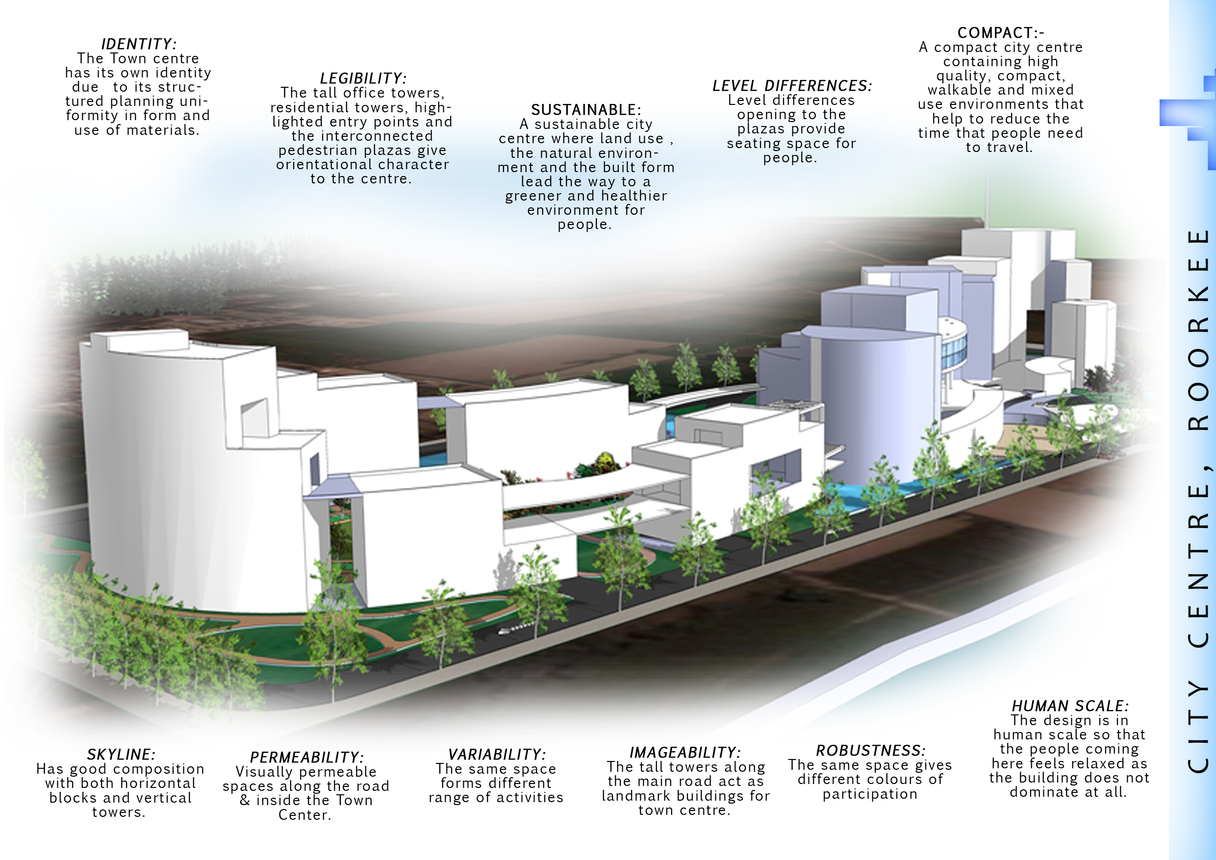 Architecture Design Sheet Format town centreruchi yadav at coroflot Architecture Design Sheet Format town centreruchi yadav at coroflot