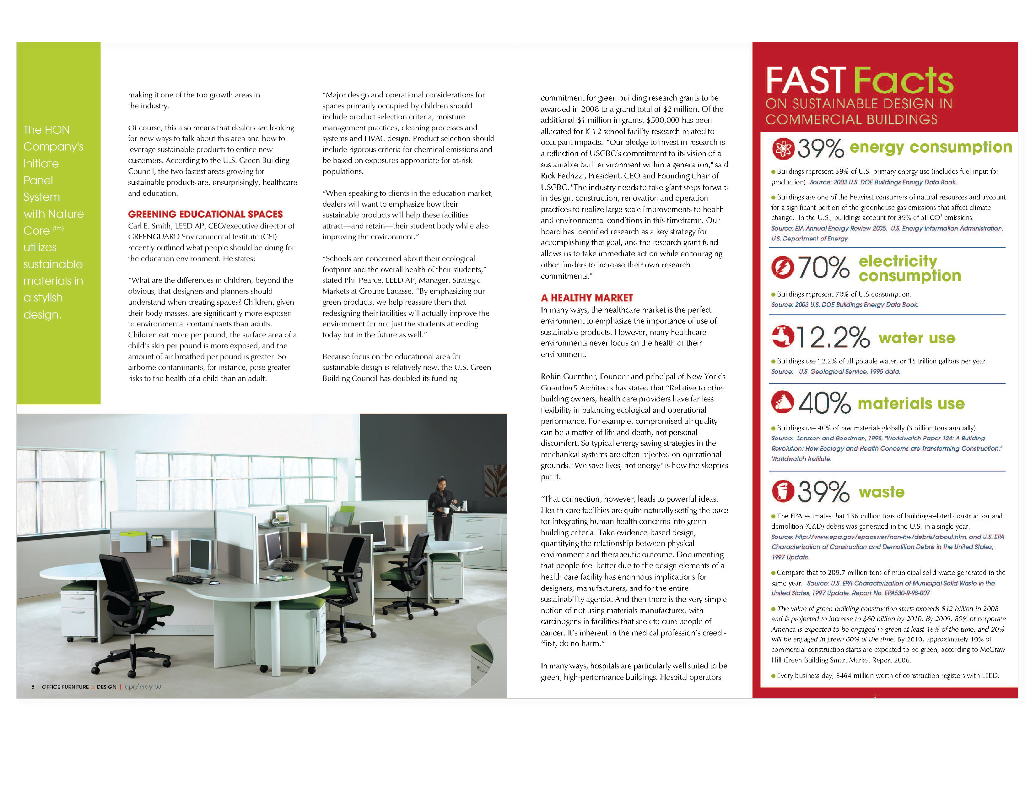magazine article layout template