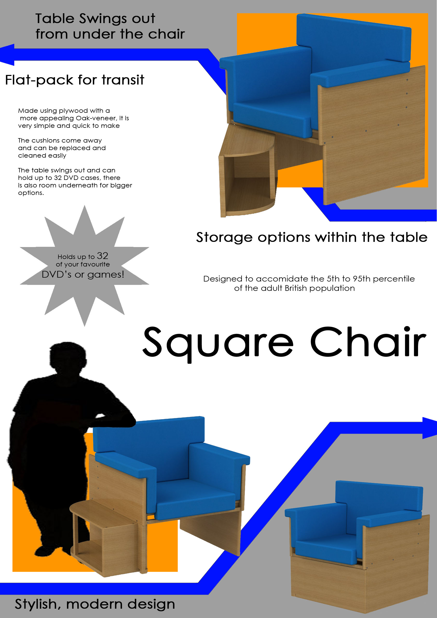 Furniture Design Poster furniture poster design | shoe800 Furniture Design Poster furniture poster design | shoe800
