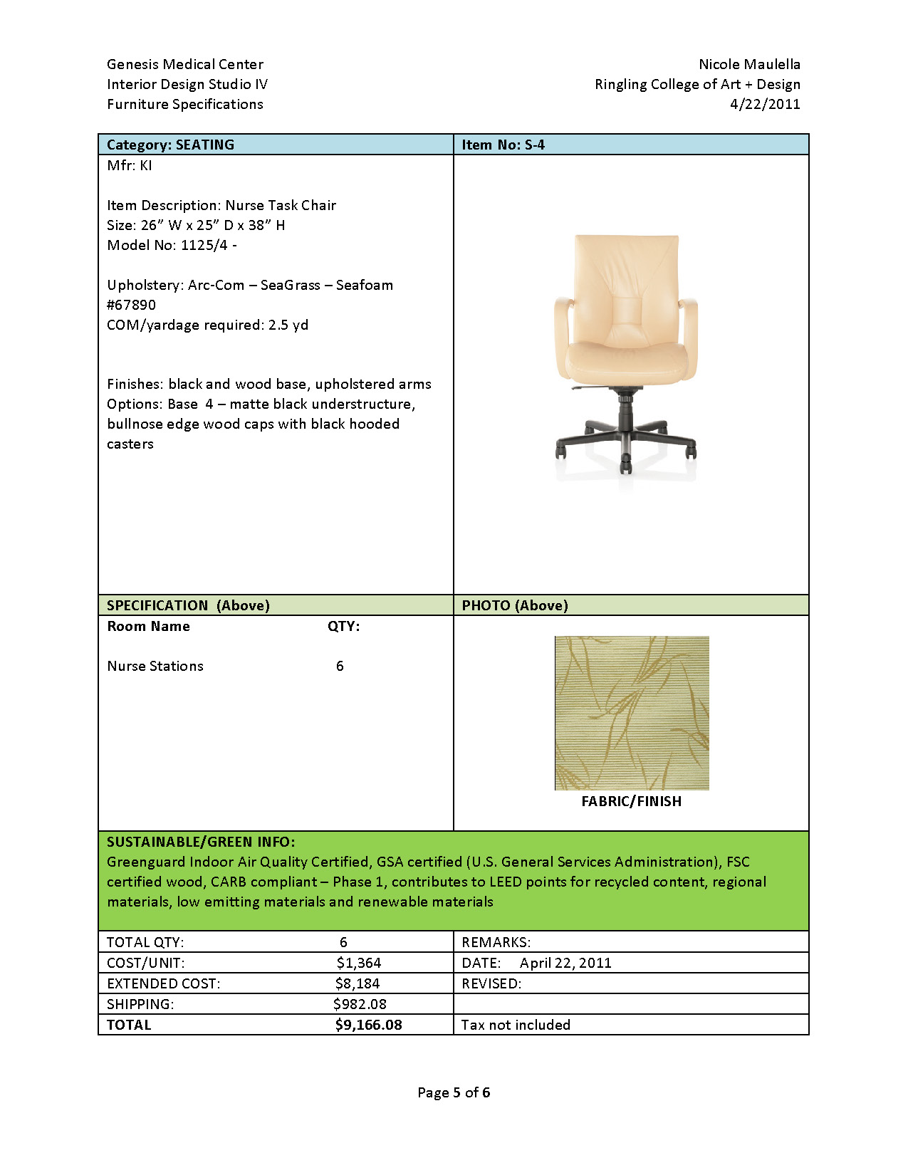 Furniture Specifications and Budget by Nicole Maulella at