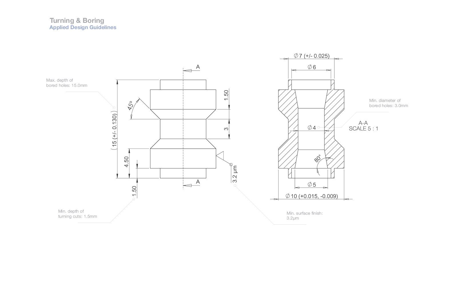 solenoid operated piston pump engineering essay Pumps | liquid pumps | solenoid operated miniature piston pumps | gotec et- 50, gotec et-100 & gotec et-150 - clark solution. solenoid operated piston pump engineering essay Pumps | liquid pumps | solenoid operated miniature piston pumps | gotec et- 50, gotec et-100 & gotec et-150 - clark solution.
