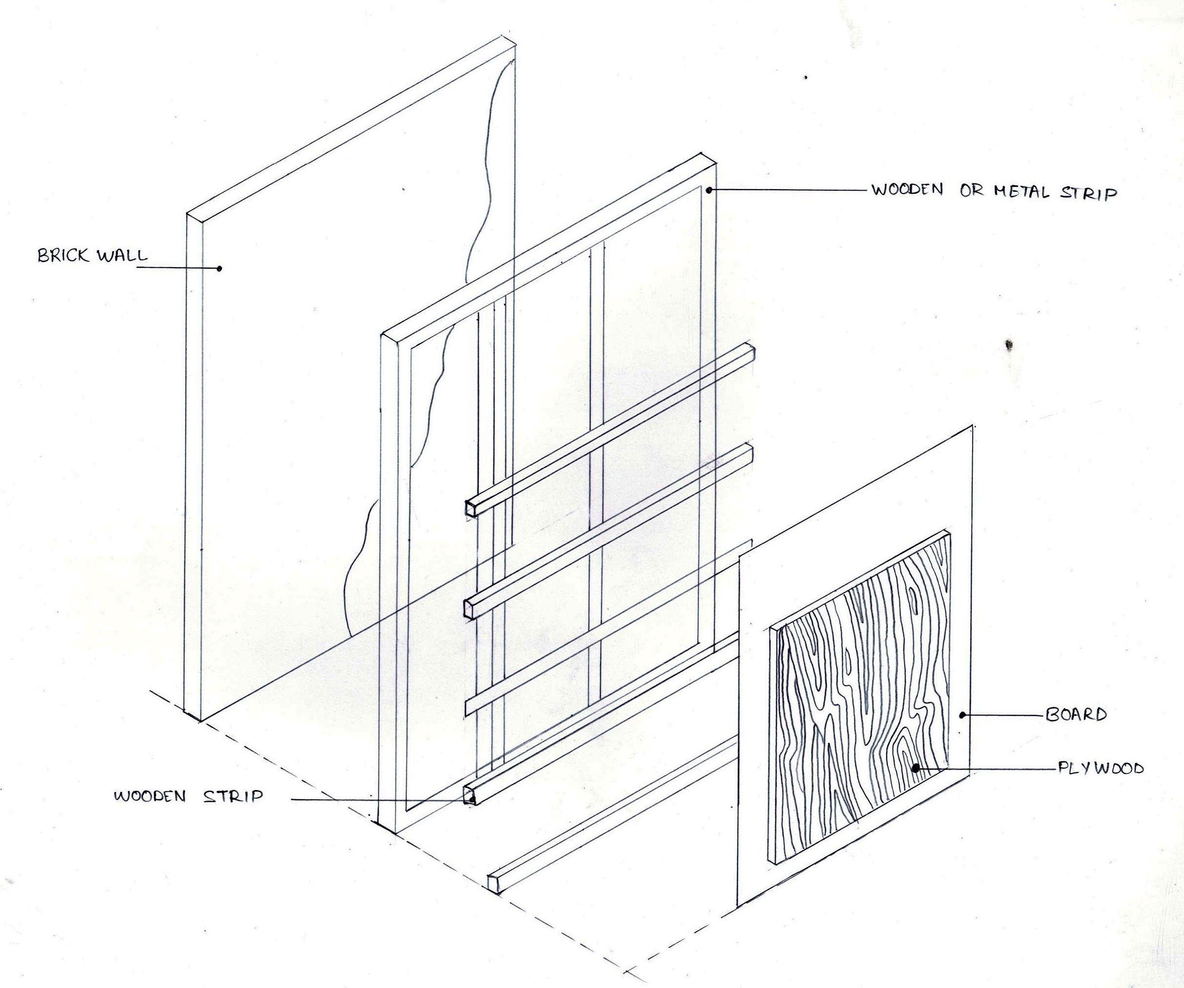 Drafting by Richa Sharma at