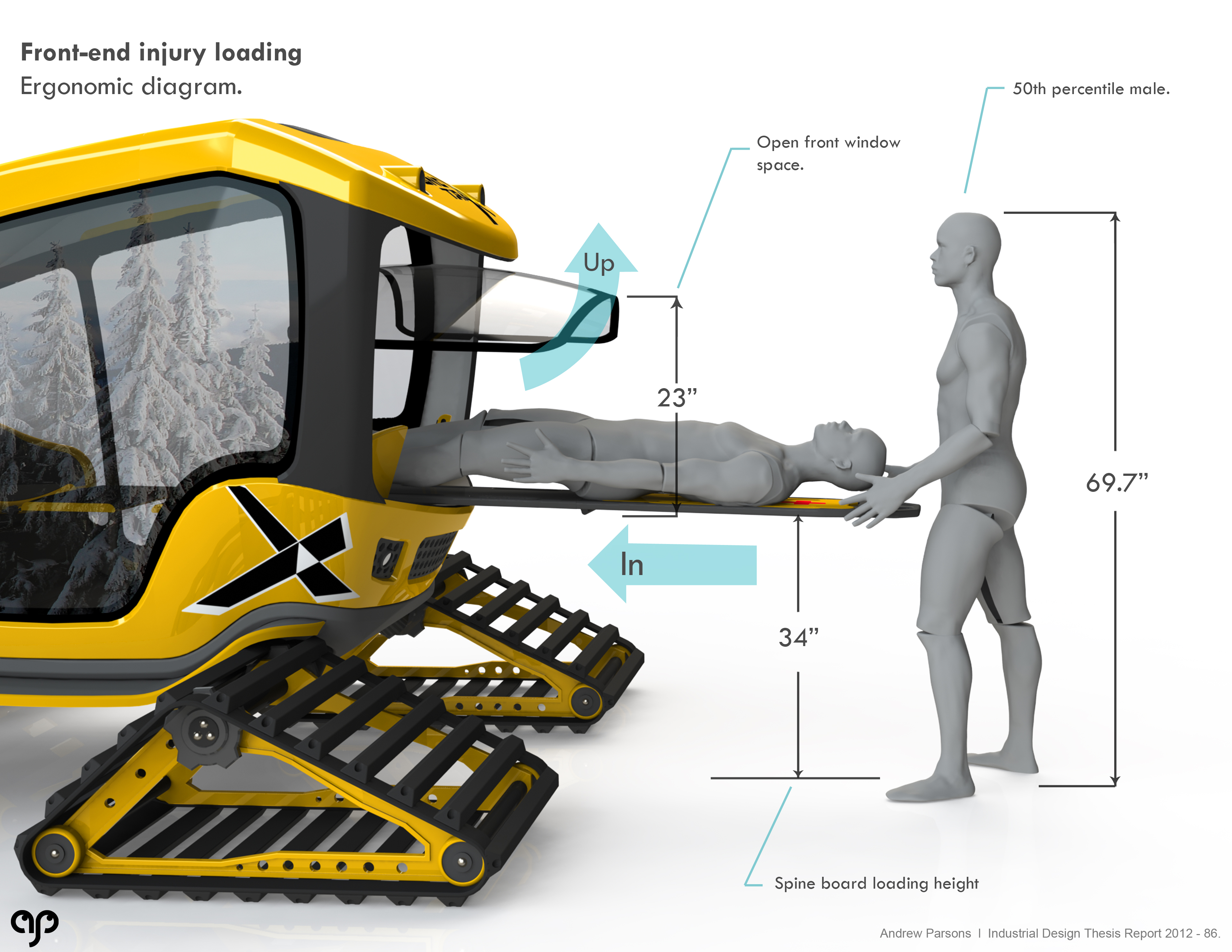 design industrial thesis university design industrial thesis university