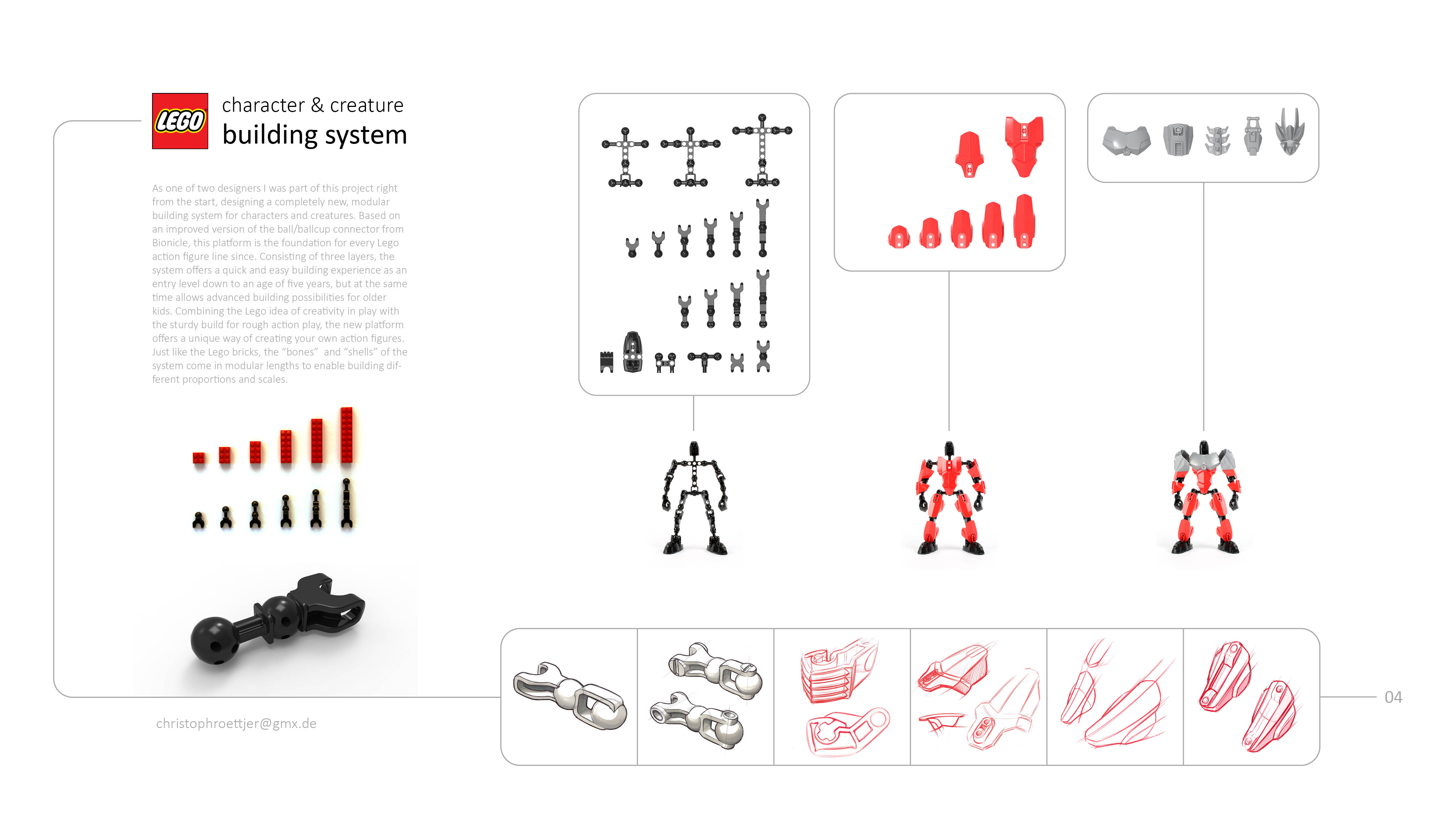 The AFOL Slang Dictionary - BrickNerd - All things LEGO and the