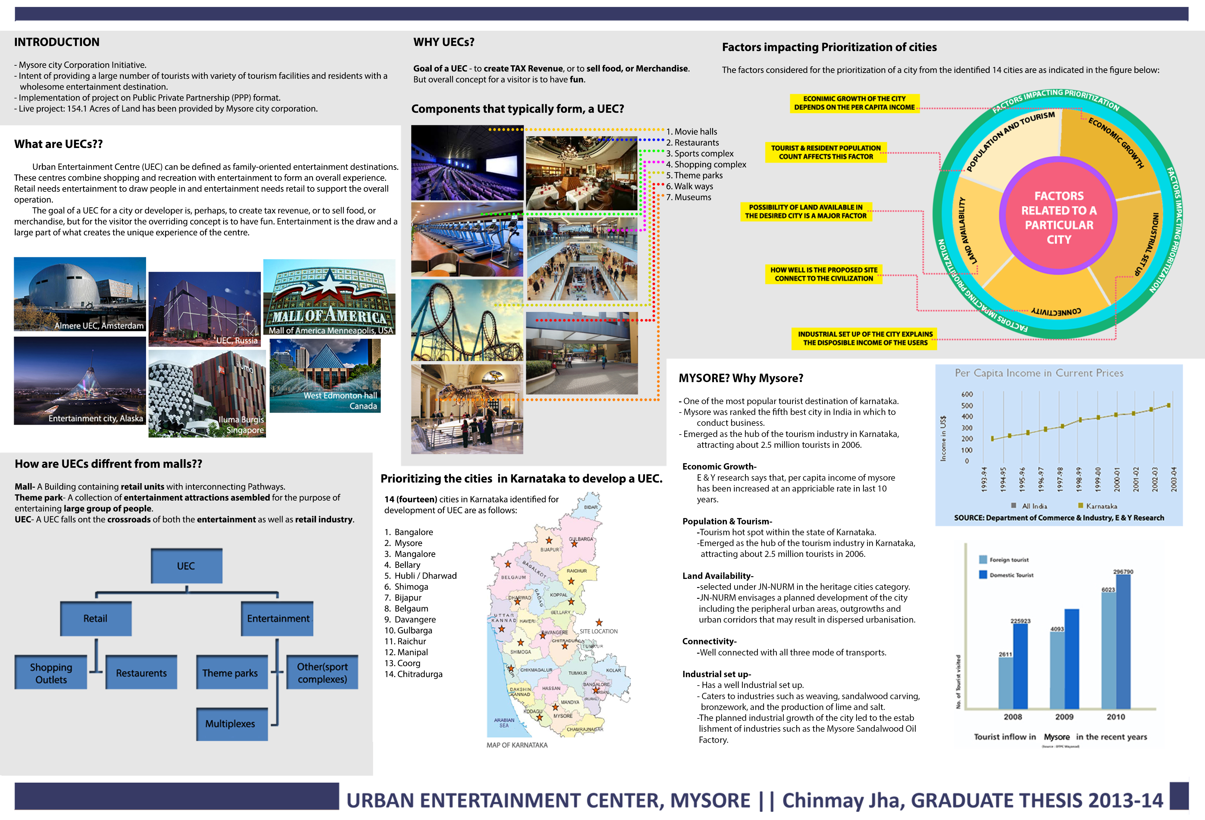 Architecture thesis on climate change picture