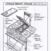 Oven Concepts