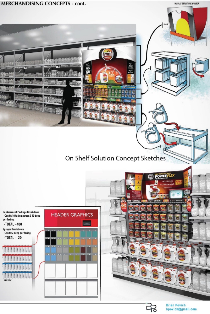 Display / Merchandising Concept Development by Brian Povich at
