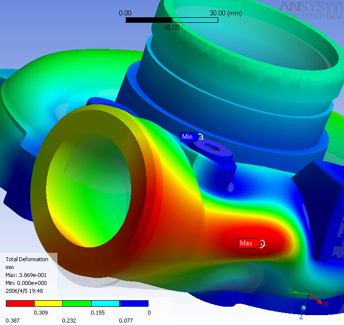 Ansys Fea Analysis Design By Paul Alexander Brown At Coroflot