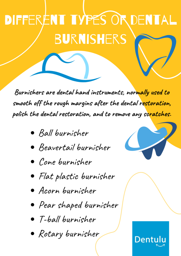 Different Types of Dental Burnishers Infographics by Dawn Simpson at