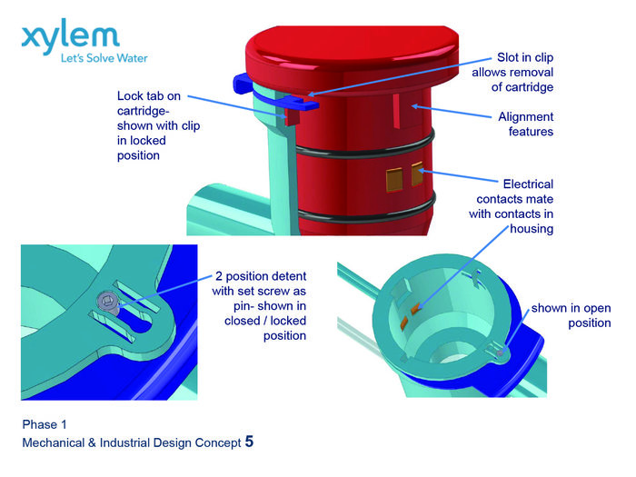 ID and Mechanical concepts for a Rule Livewell pump by Gregory Cook at ...