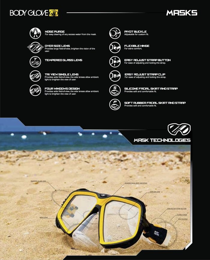 An upload by K W Savio Cheng on Coroflot to the project BODY GLOVE