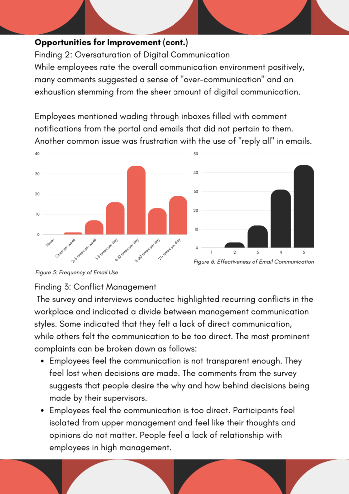 Communication Audit Presentation Materials By Kahlan Foland Hollinger