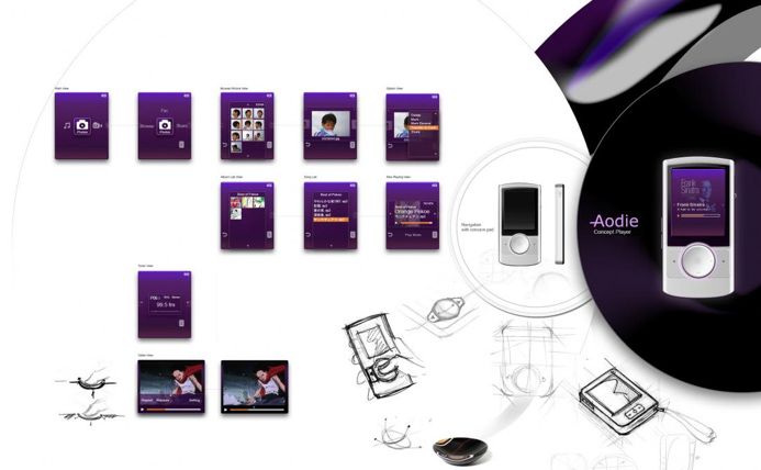 User Interface by Eric Lee at Coroflot.com